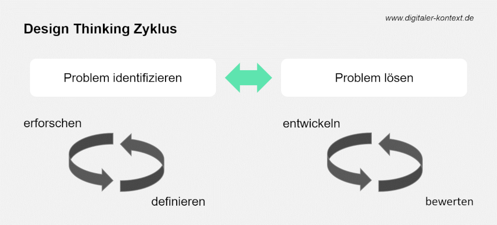 Bild4