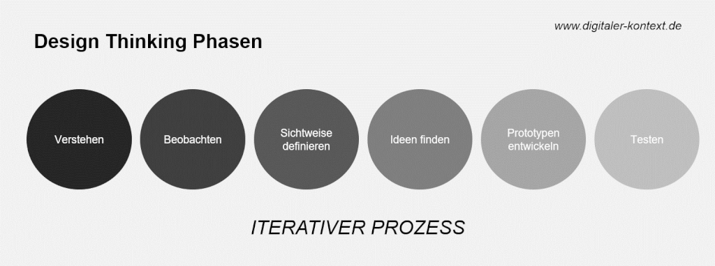Bild5