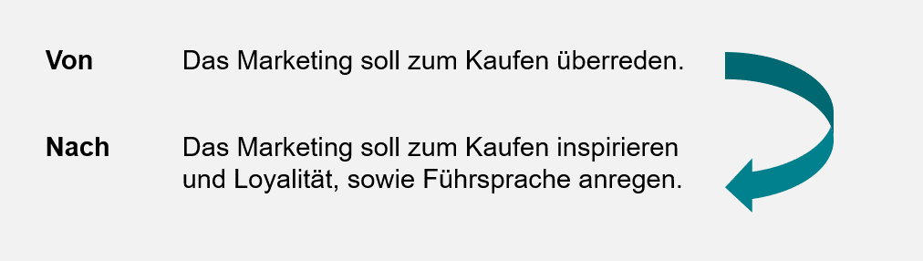 Veraendertes Kundenverhalten 1 1