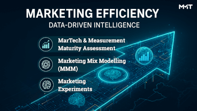 Marketing Efficiency: How Data-Driven Intelligence Maximizes Media Impact