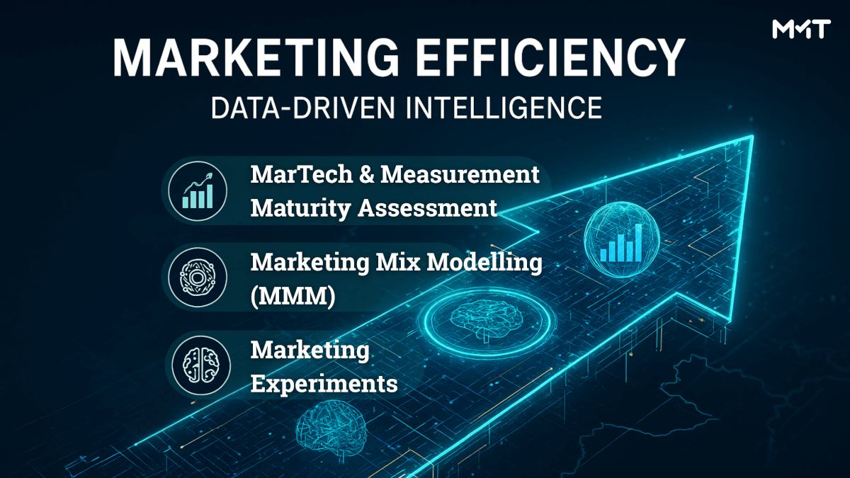 Marketing Efficiency: How Data-Driven Intelligence Maximizes Media Impact