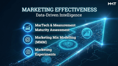 Marketing Effectiveness: How Data-Driven Practices Maximize Media Impact