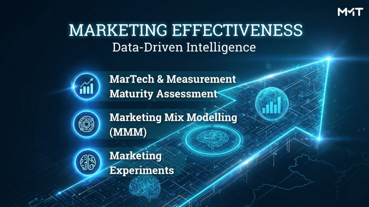 Marketing Effectiveness: Wie datengetriebenes Arbeiten die Medienwirkung maximiert