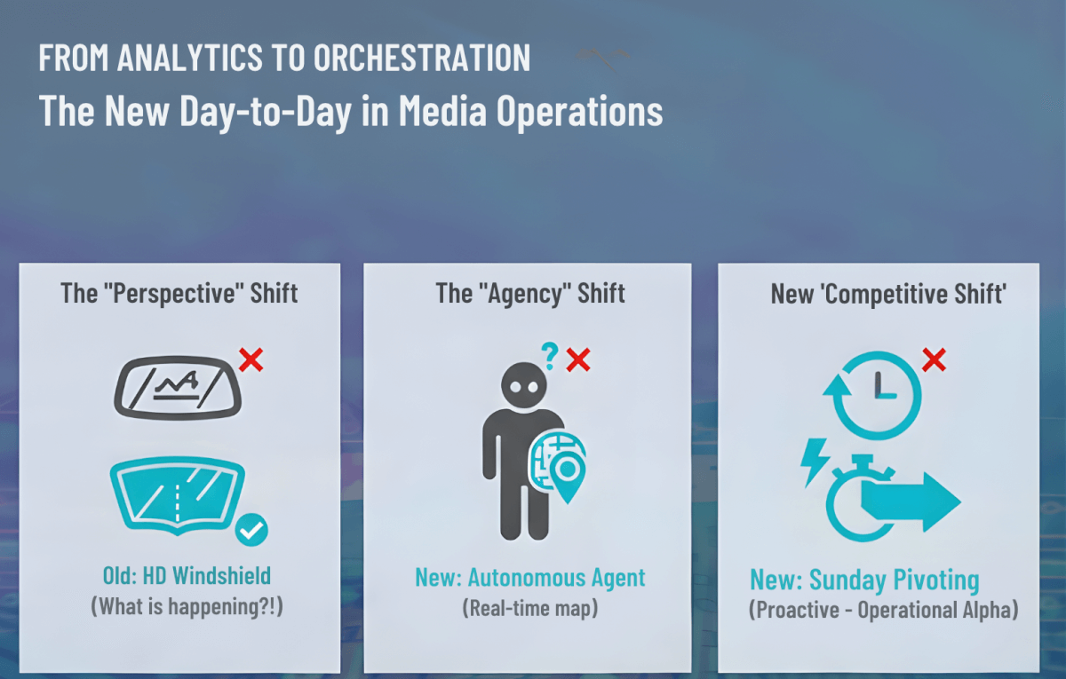 Screenshot 2026 02 04 at 15.19.08