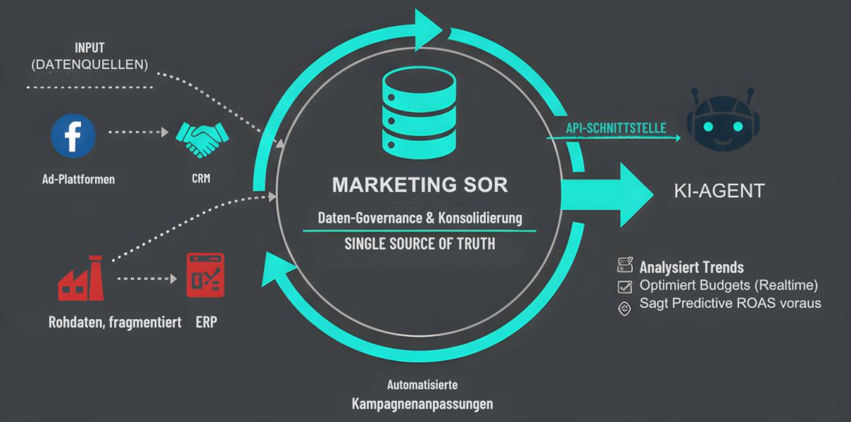 Screenshot 2026 02 18 at 17.22.02