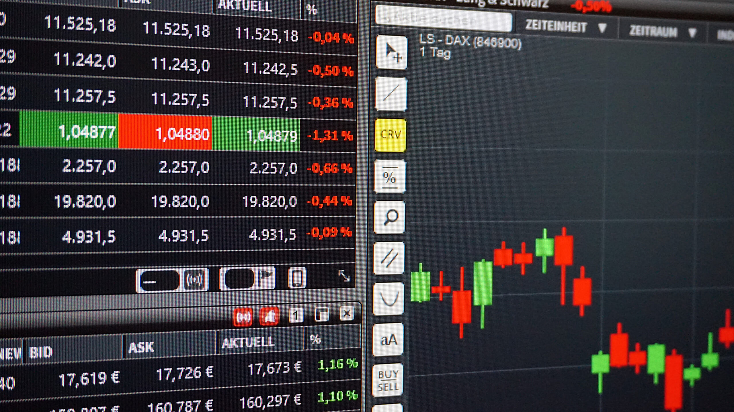 Was ist ein Long Put? Eine einfache Optionsstrategie für fallende Kurse