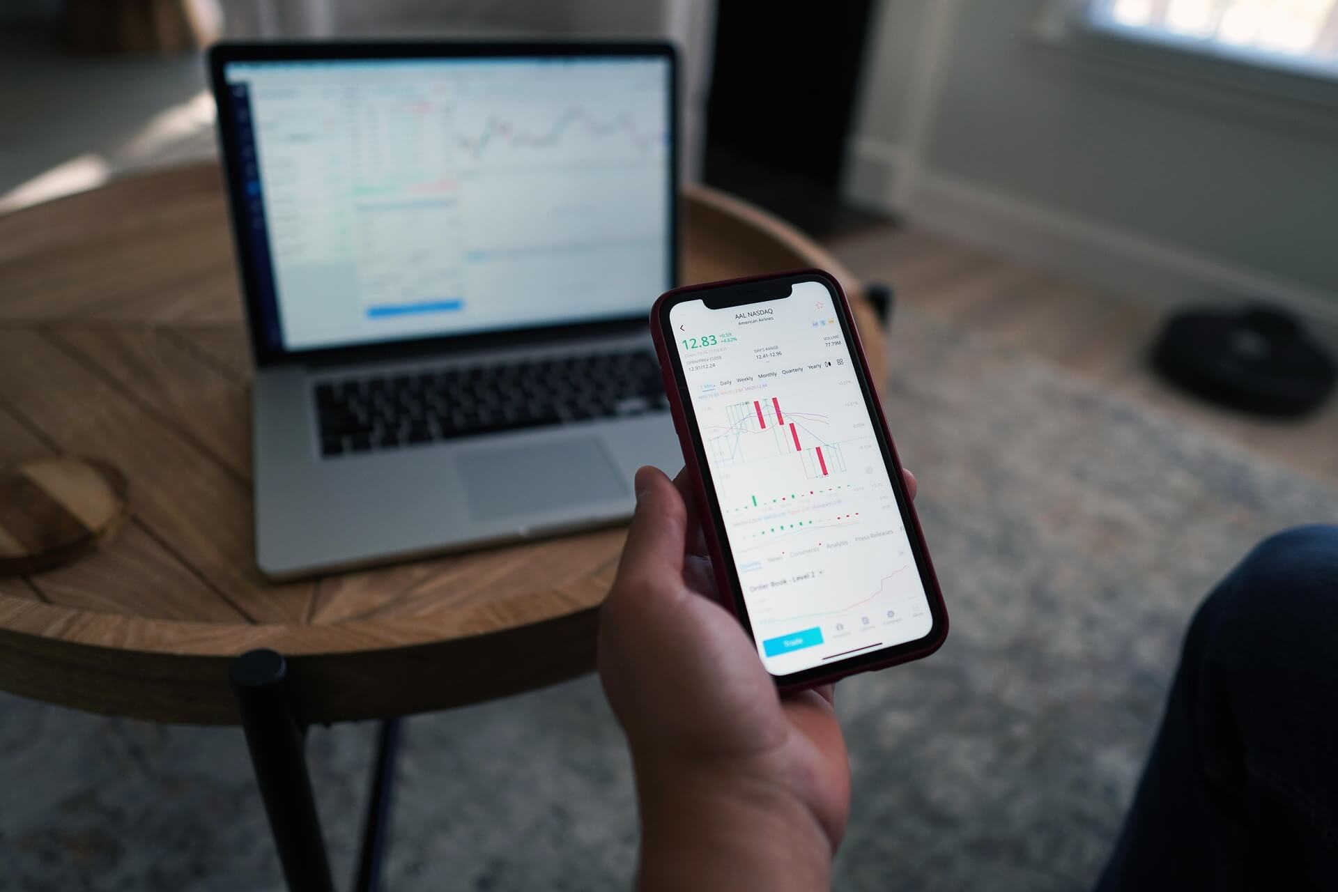 Der Long Call: Eine der einfachsten Strategien im Optionshandel