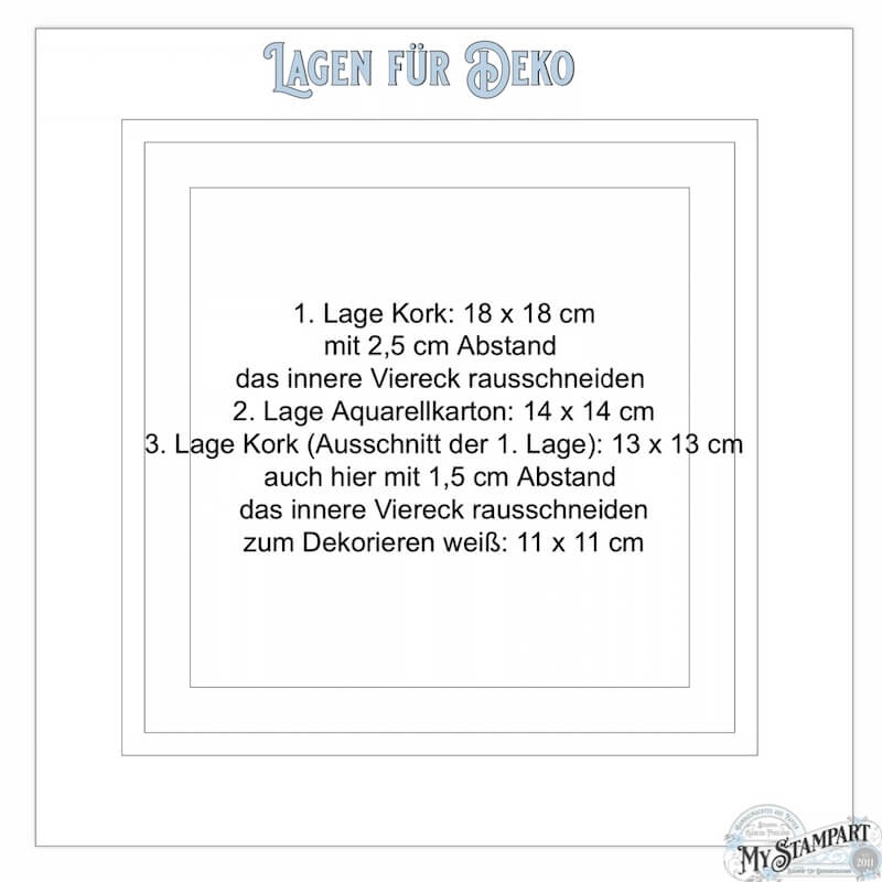 Grafik: Übersicht der Deko-Lagen mit den passenden Zuschnitten