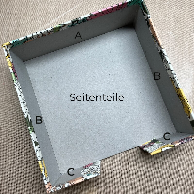 Beschriftetes Foto: Innenseite der Box mit den markierten Seitenteilen A, B und C