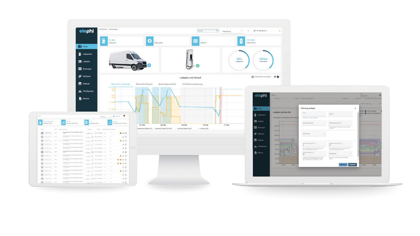 Forntend multidevices eelphi