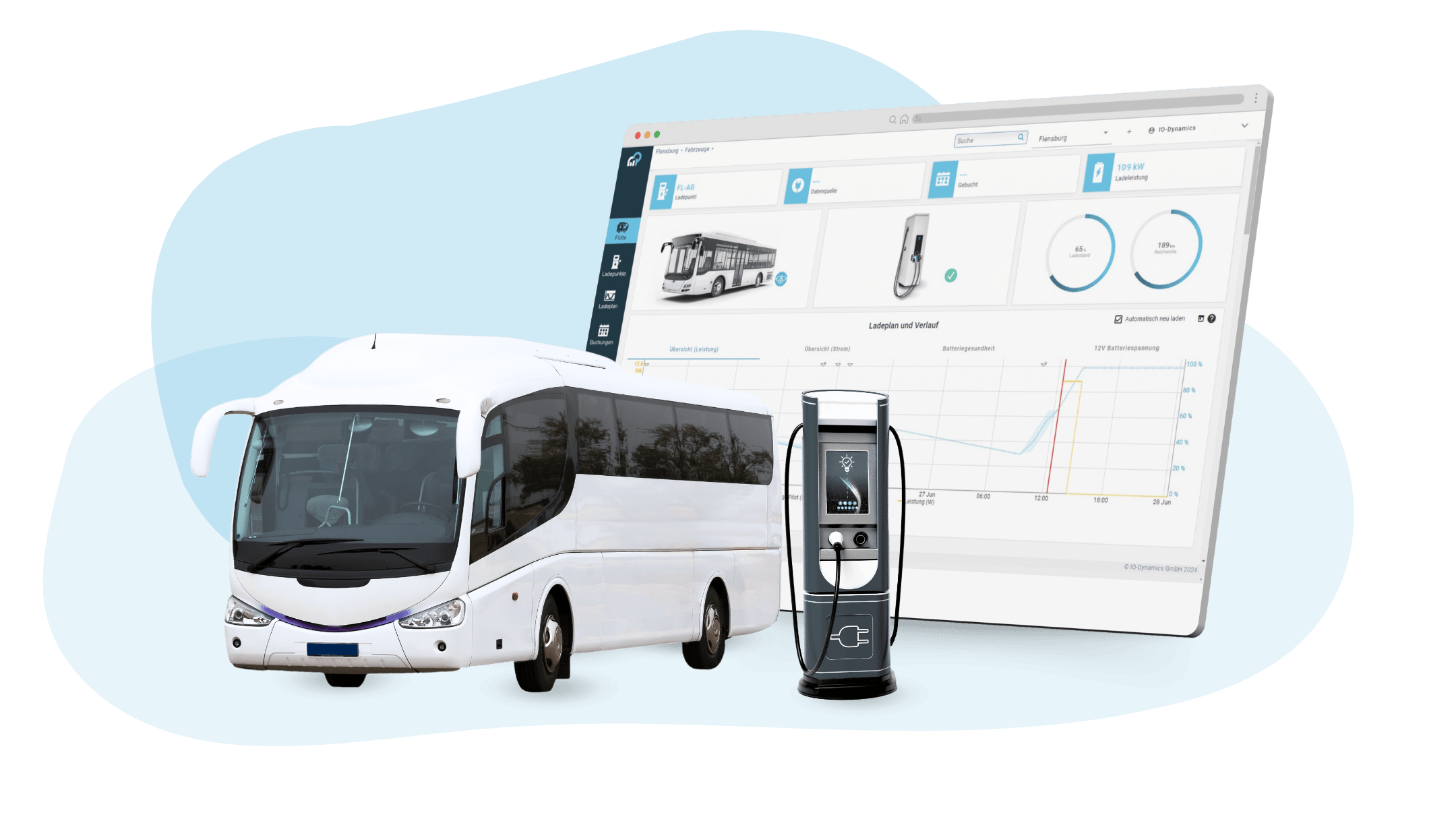Software-Lademanagement für E-Busse 