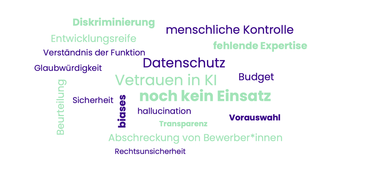 Biases, Datenschutz, Vertrauen 