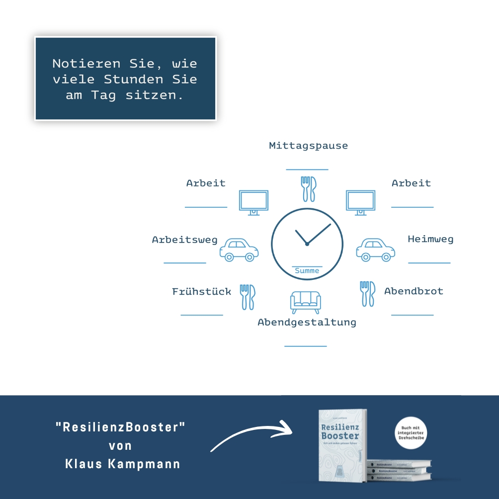 Sitzen ist das neue Rauchen