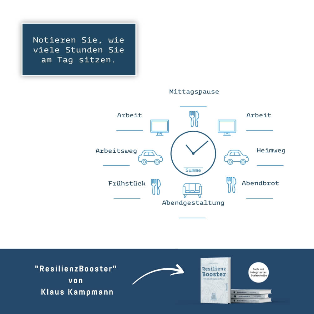 Sitzen ist das neue Rauchen