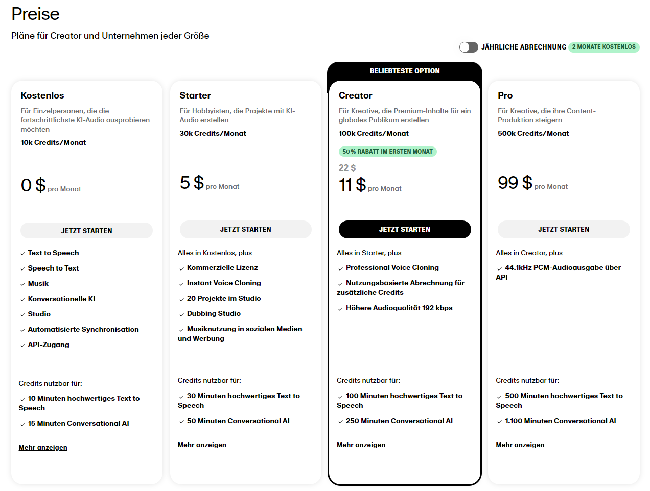 ElevenLabs Preise