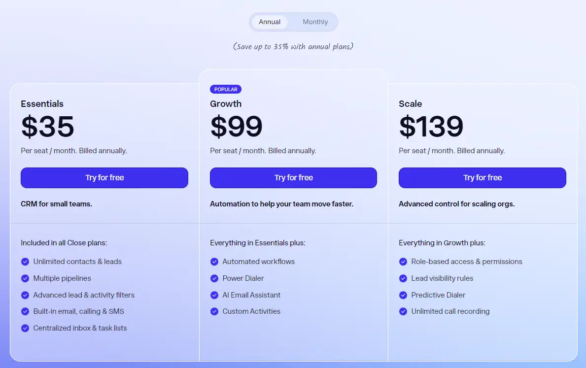 CloseCRM Preise