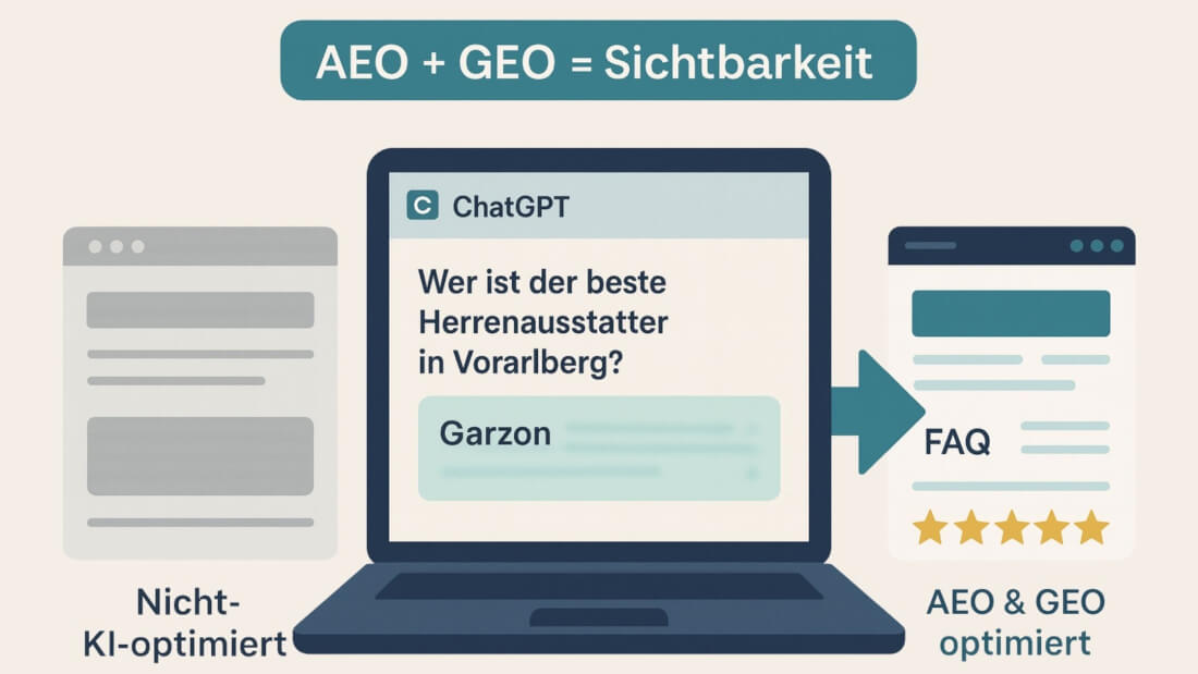 Wie du in KI-Antworten sichtbar wirst – AEO & GEO im Klartext