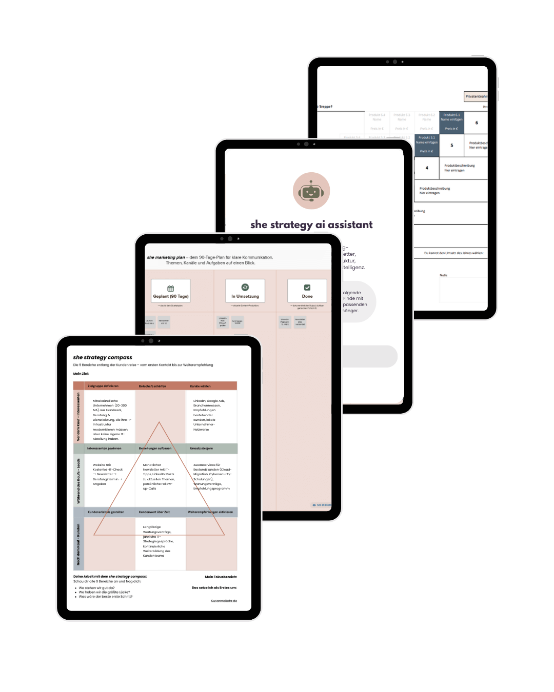 Darstellung der vier zentralen Tools des she starts Systems: she strategy compass, she marketing plan, she strategy ai assistant und she profit planner – von Strategie bis Umsetzung.