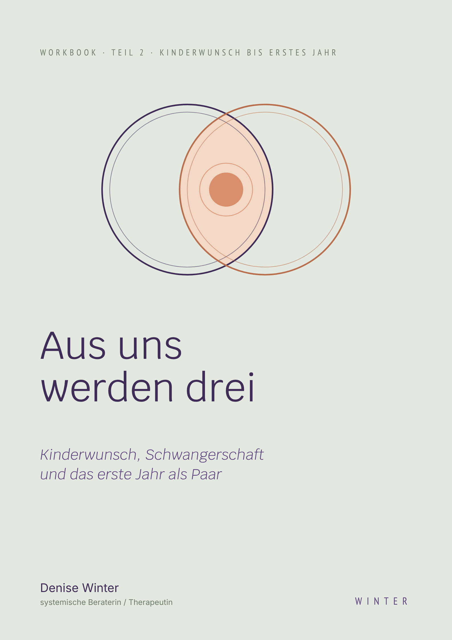 Titelseite des Workbooks Aus uns werden drei