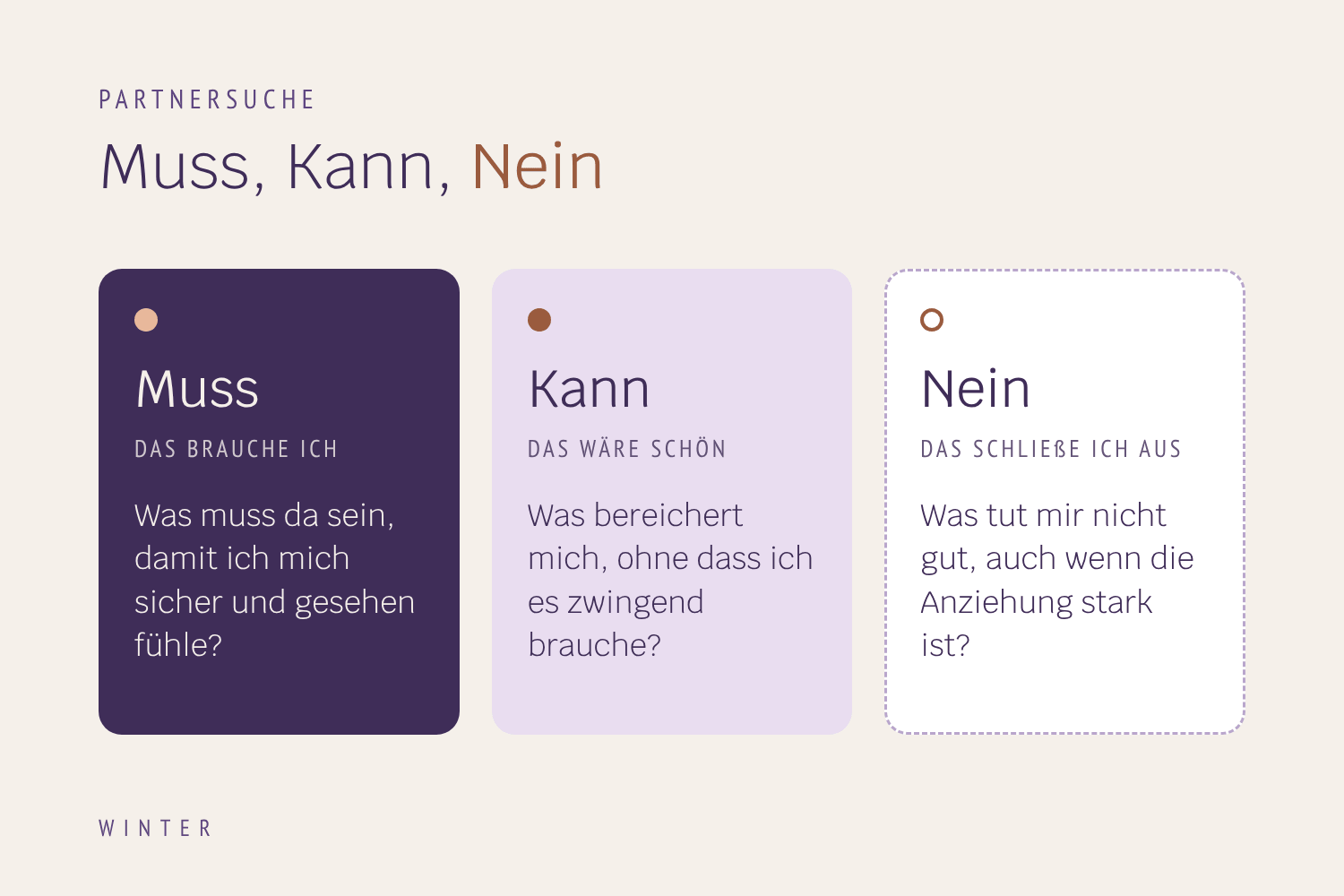 wer passt zu mir