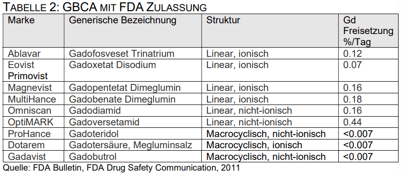 Bildschirmfoto 2026 01 22 um 18.48.42