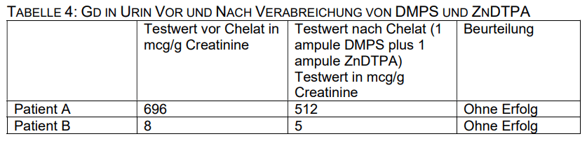 Bildschirmfoto 2026 01 22 um 19.19.48