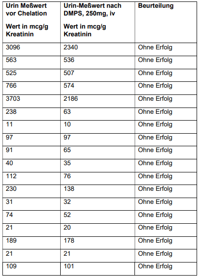 Bildschirmfoto 2026 01 22 um 19.31.11