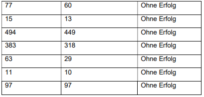 Bildschirmfoto 2026 01 22 um 19.31.51