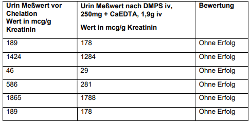 Bildschirmfoto 2026 01 22 um 19.33.34