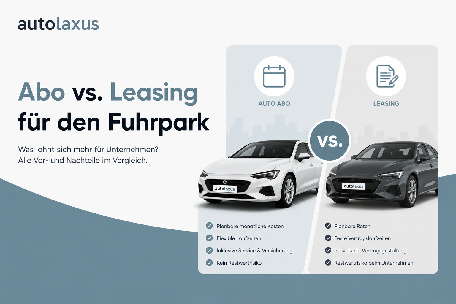 Auto-Abo oder Leasing/Kauf für den Fuhrpark – wann lohnt sich welche Option?