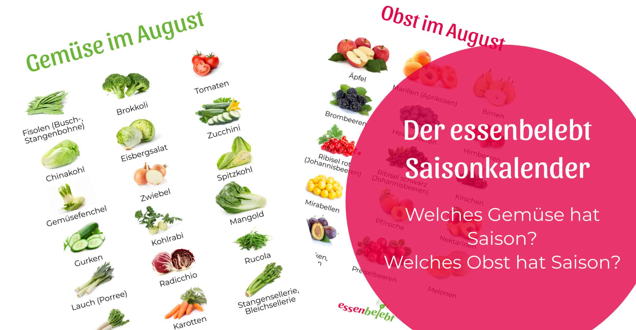 Saisonkalender – Welches Gemüse hat Saison?