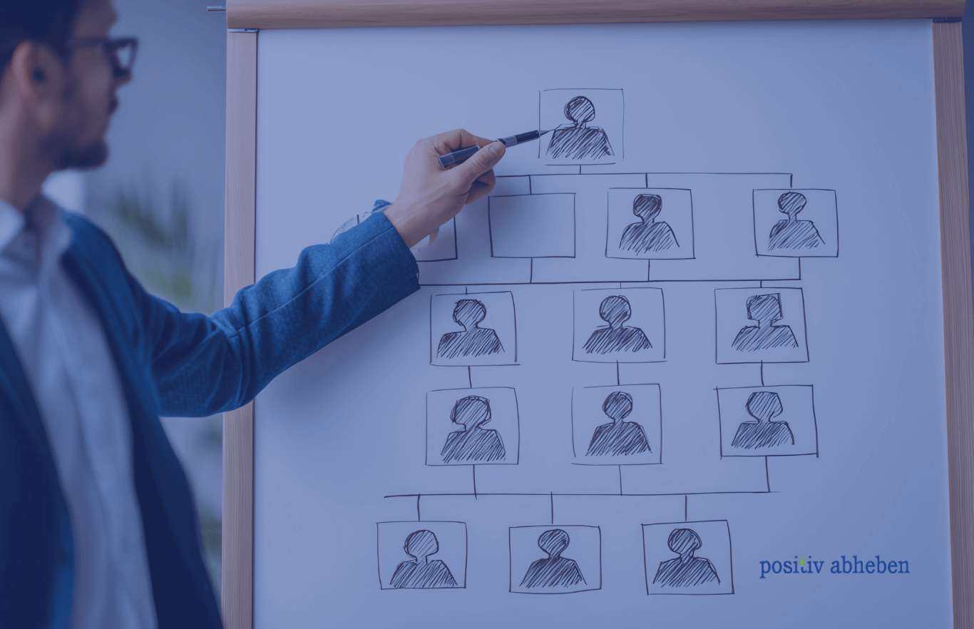 Blogbeitrag Maenner und Fuehrung 2