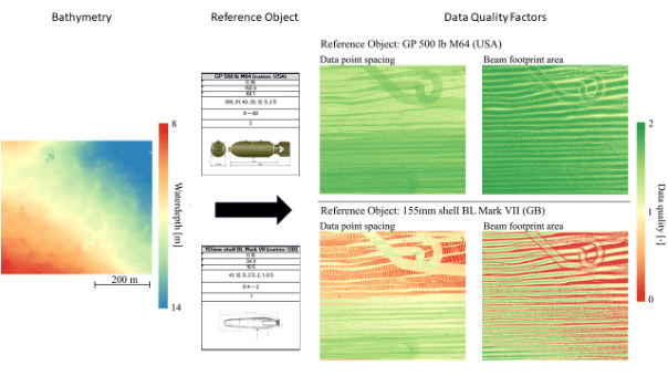 Figure 2 UXO offshore data quality blog