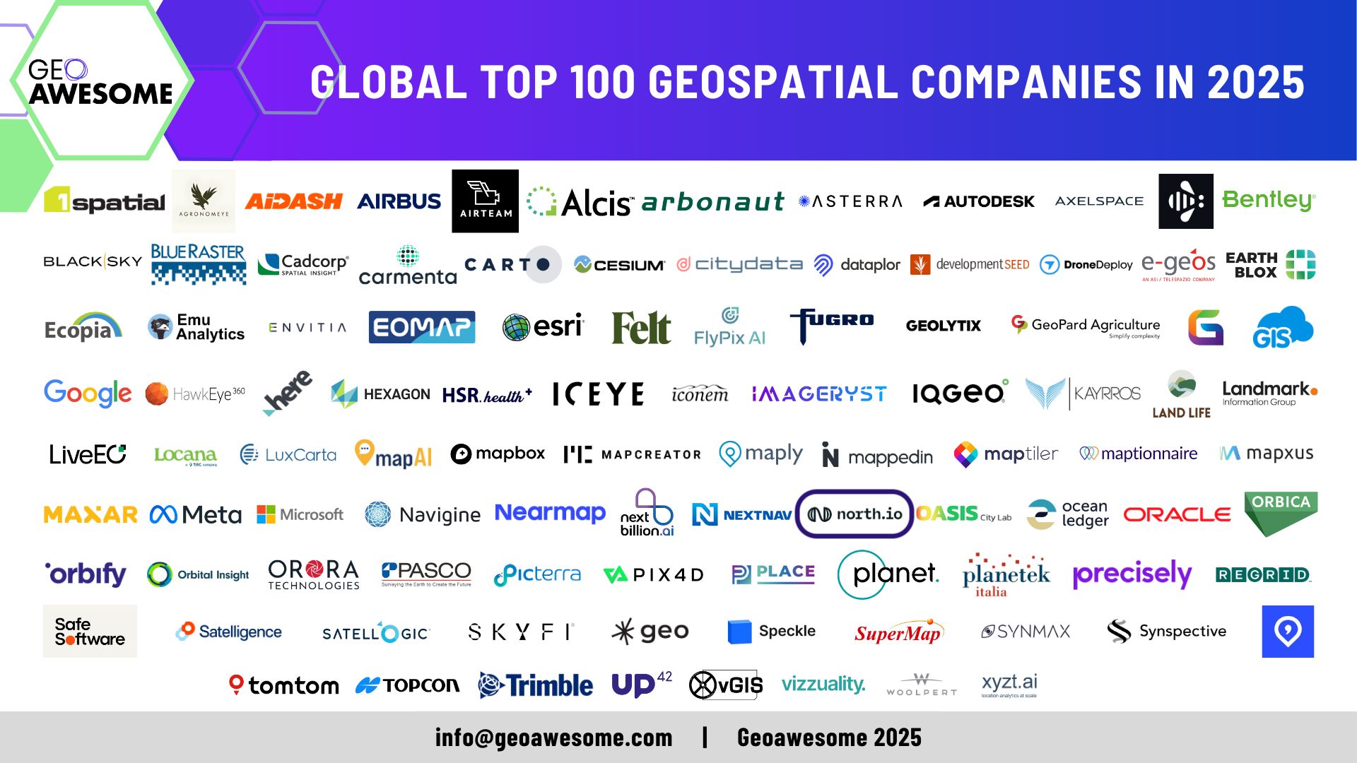north.io Named Among the Global Top 100 Geospatial Companies – Again!