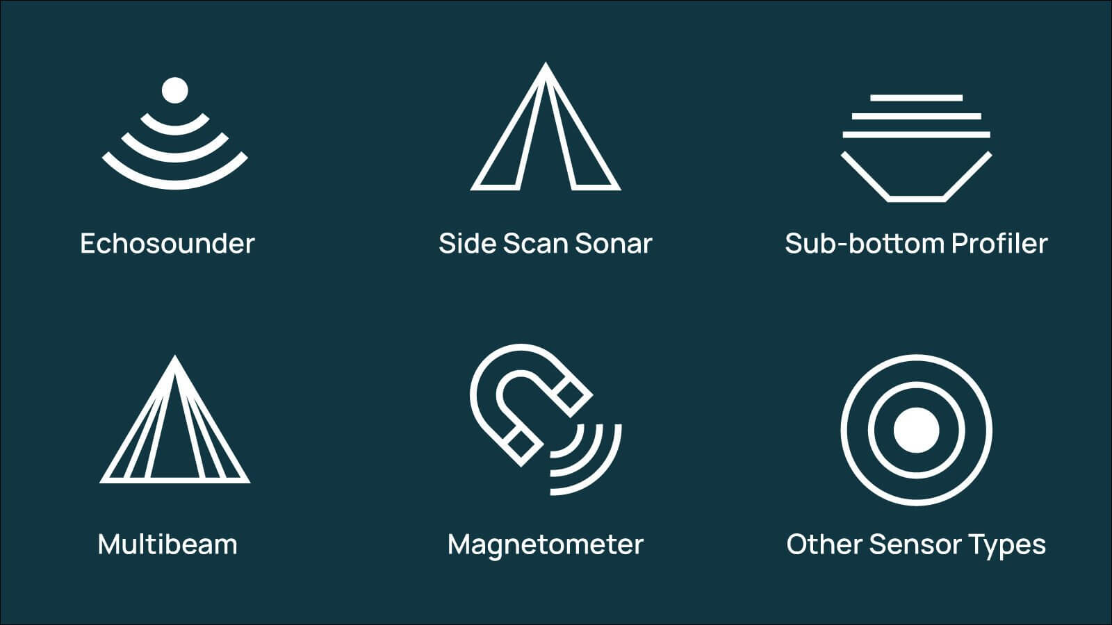 senor icons