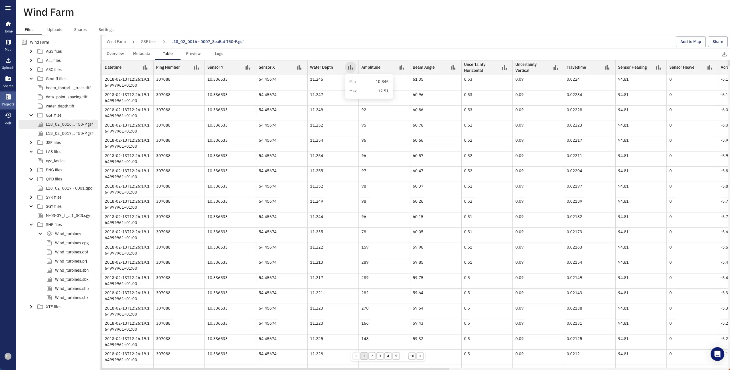 2 Data Format Conversion