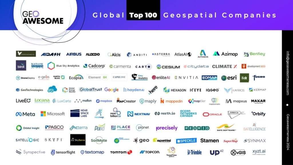 2024 Global Top 100 Geospatial Companies Geoawesomeness 1024x576 1