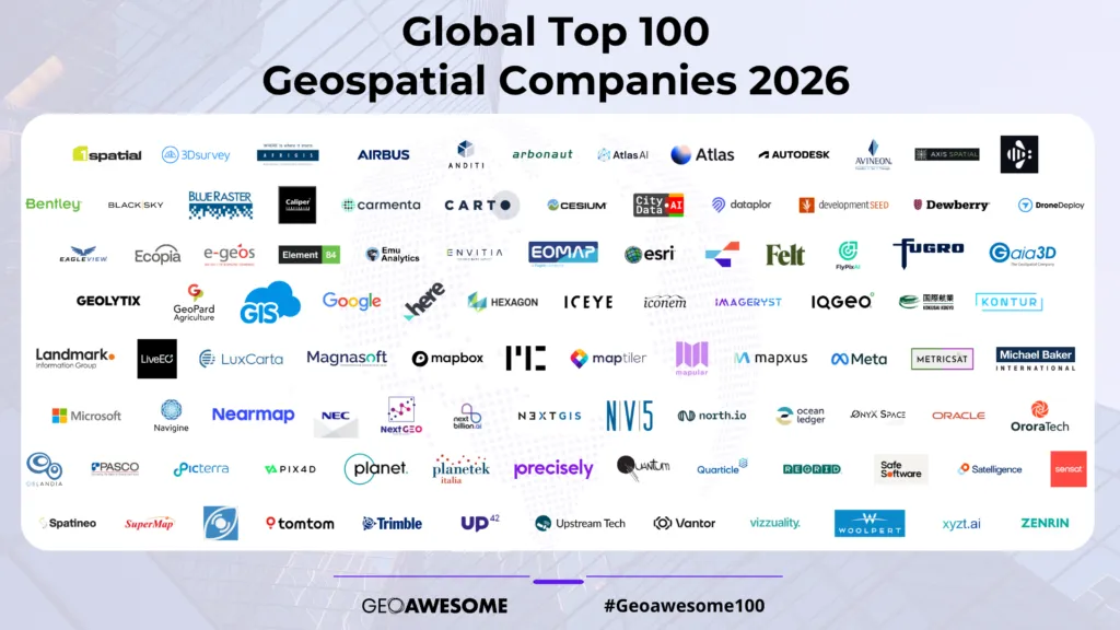 north.io named one of Geoawesome's Top 100 companies for the third year!