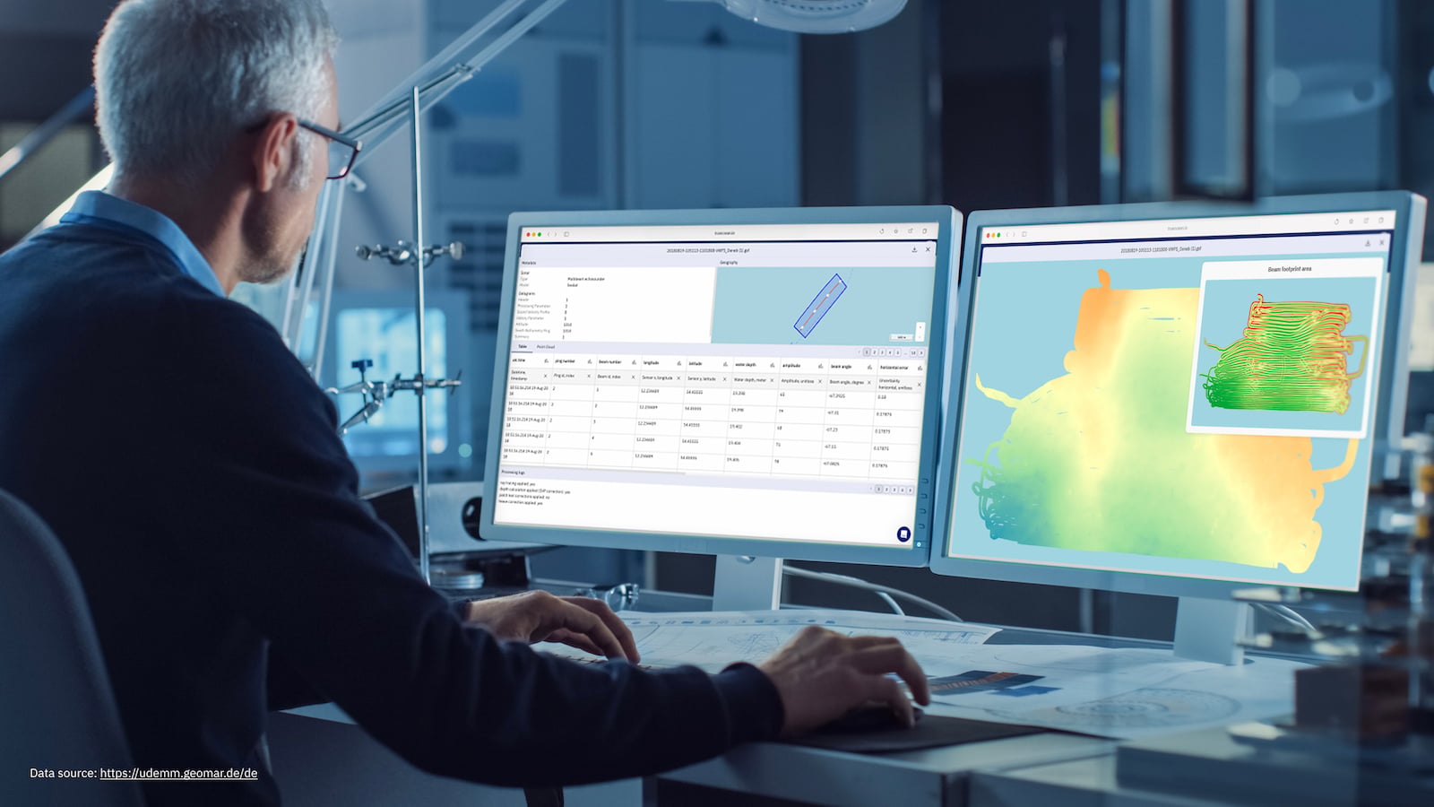 The Changing World of Geoscientists and Ocean Data