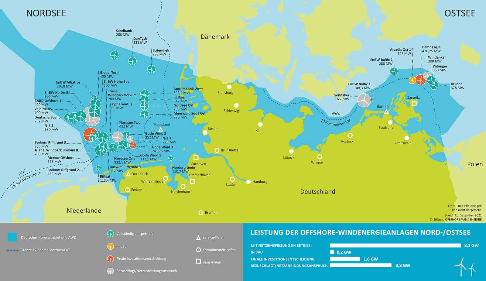 Map of German Offshore wind farm locations, North and Baltics Seas