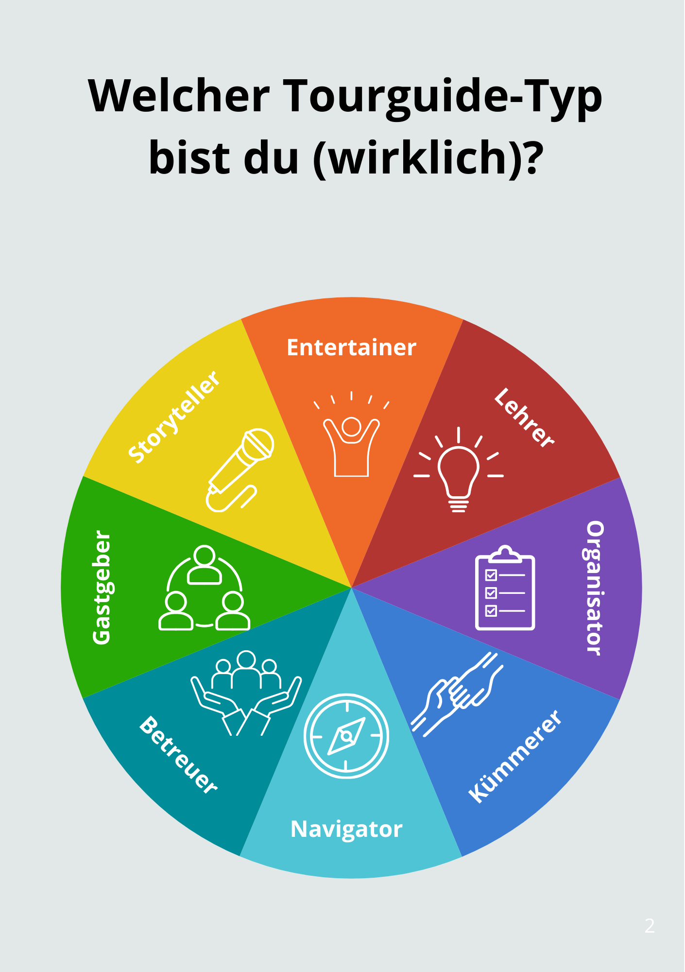 das tourguide rollenrad