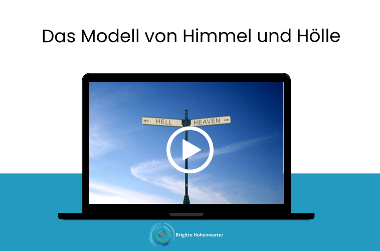 Das Modell von Himmel und Hölle